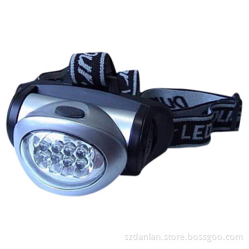 8-LED Head Lamp